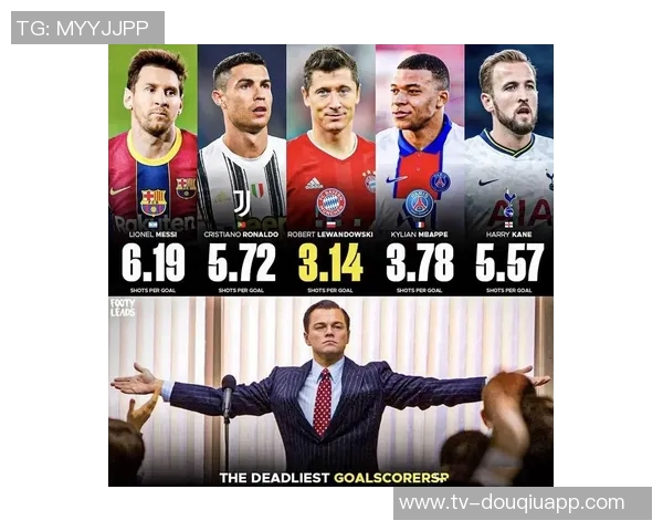 国家队历史射手榜揭晓C罗梅西莱万等球星成就辉煌